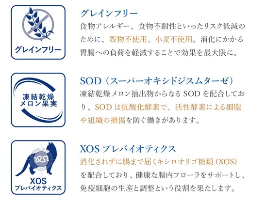 ベッツソリューション Vet Solution キャットフード 猫用食事療法食 糖尿病サポート 400g×12個_6