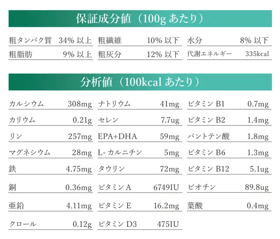 ベッツソリューション Vet Solution キャットフード 猫用食事療法食 糖尿病サポート 400g×12個_8