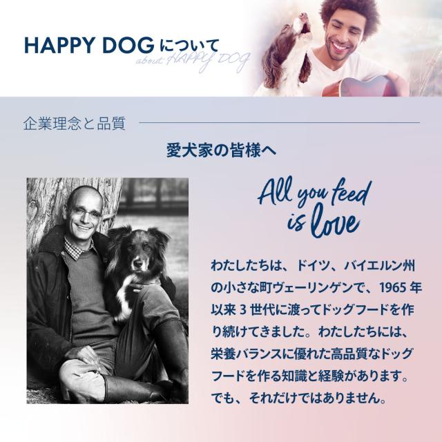 ハッピードッグ HAPPY DOG ドッグフード ミニ フィット＆バイタル