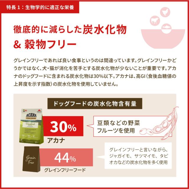 アカナ ACANA ドッグフード パピースモールブリードレシピ 小型犬 子犬用 穀物不使用 6kg【送料無料】 正規品 無添加 グレインフリーの通販は