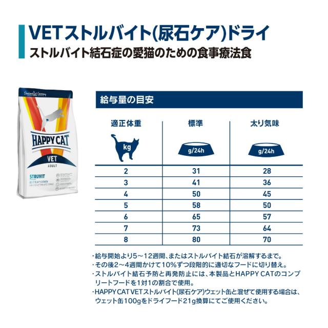 ハッピーキャット HAPPY CAT VET キャットフード 猫用療法食 ストルバイト（尿石ケア） 4kg【送料無料】_3