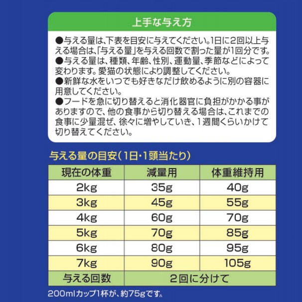 メディファス キャットフード 満腹感ダイエット 1歳から チキン＆フィッシュ味 2.7kg（450g×6）×4個セット_2