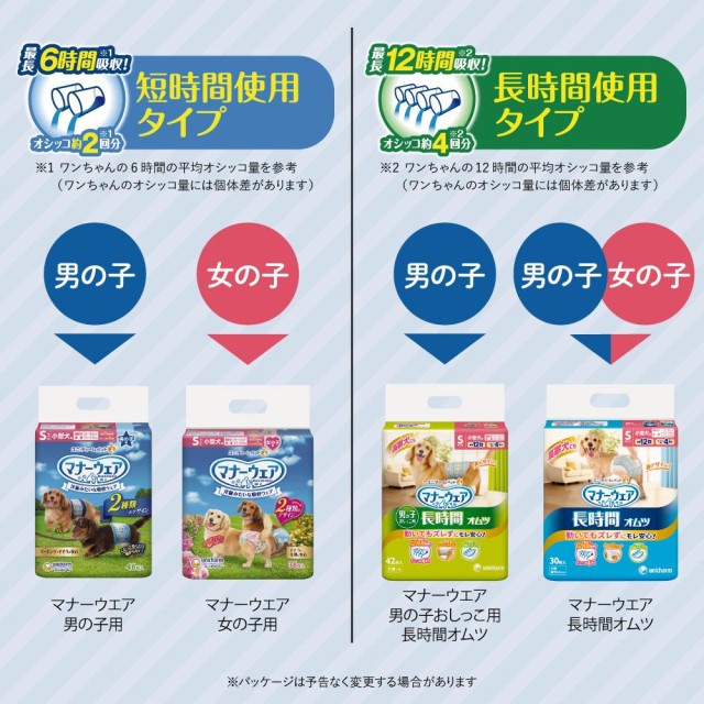 ユニ チャーム マナーウェア 男の子用 青チェック・紺チェック L 18枚入×9個セット