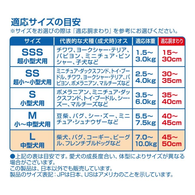 ユニ チャーム マナーウェア 男の子用 青チェック・紺チェック L 18枚入×9個セット