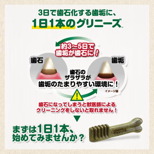 グリニーズ プラス 日本正規品 成犬用 小型犬用 体重7-11kg 30本入り×12個セット_4