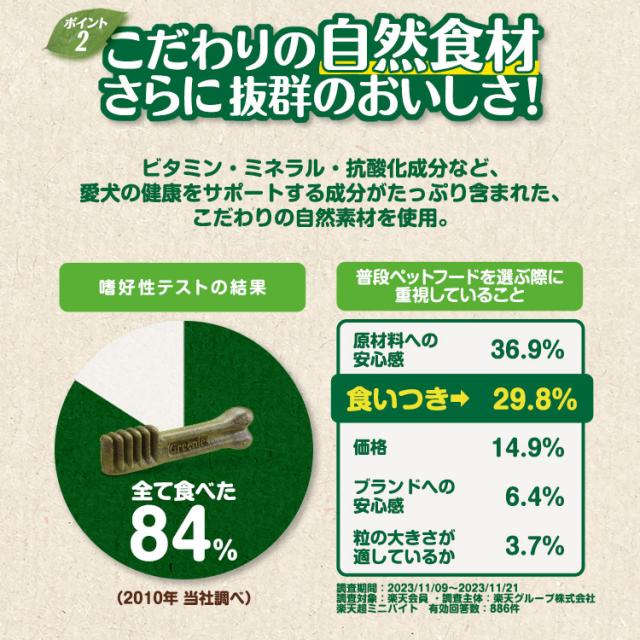 グリニーズ プラス 日本正規品 成犬用 小型犬用 体重7-11kg 30本入り×12個セット_8