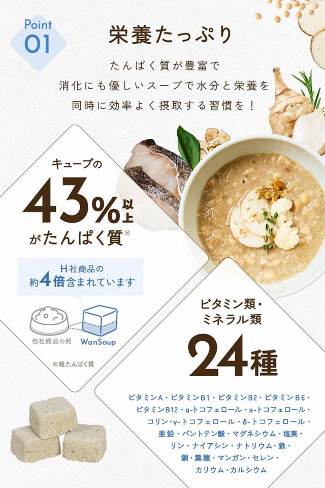 ワンスープ WanSoup 国産 WHITEY タラレシピ ミニパック フリーズドライ スープ 28g×40個_8