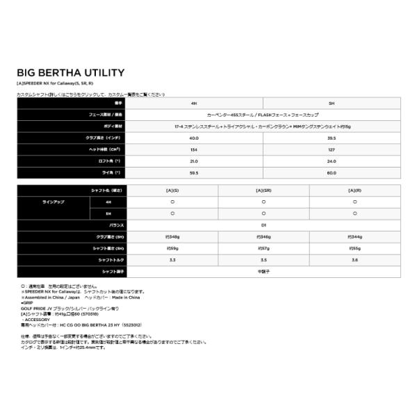 【特価/即納】キャロウェイ 2023 BIG BERTHA ビッグバーサ ユーティリティ SPEEDER NX for Callaway カーボンシャフト 日本正規品 bbth_10