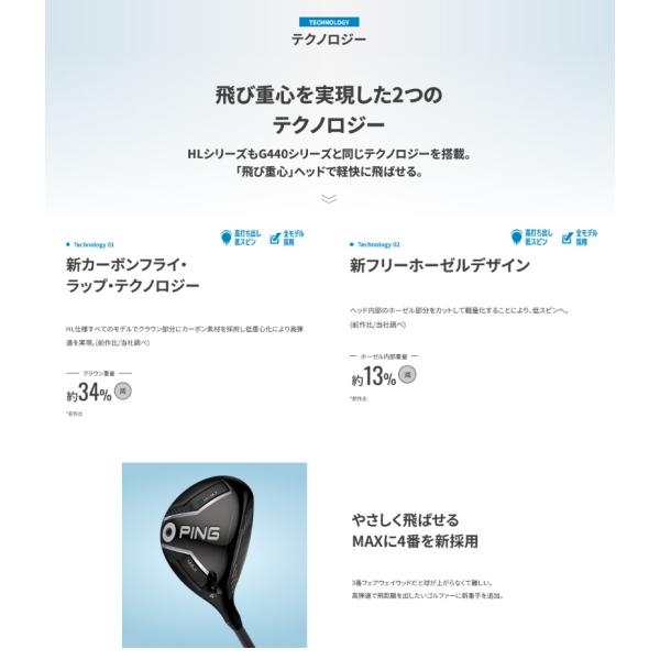 【在庫品/即納】右用 PING 2025 ピンゴルフ G440 HL MAX フェアウェイウッド FUJIKURA SPEEDER NX GREY 日本正規品 pg440 オールスタンダード_12