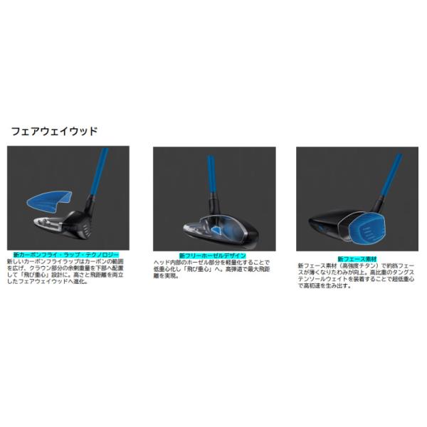 【在庫品/即納】右用 PING 2025 ピンゴルフ G440 LST フェアウェイウッド PING TOUR 2.0 CHROME 日本正規品 pg440 オールスタンダード_5