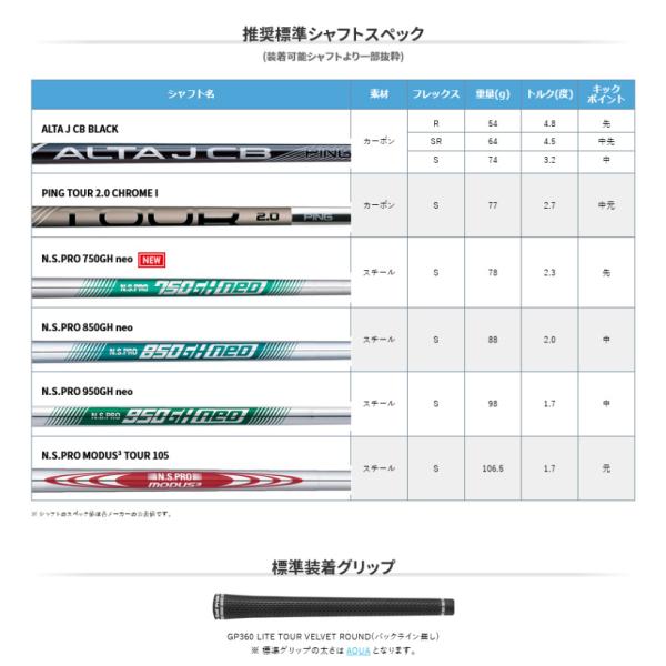 【即納】PING ピンゴルフ G730アイアン 5本セット(#7-9,PW,UW) N.S.PRO 950GH neo(S) 日本正規品 右用 オールスタンダード