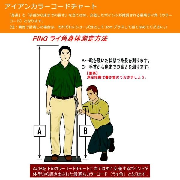 【特価/即納】PING ピンゴルフ GLIDE FORGED PRO ウェッジ Sグラインド N.S.PRO MODUS3 TOUR 105 スチールシャフト 日本正規品 右用 オールスタンダード