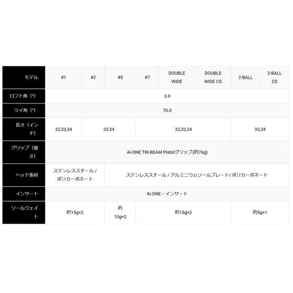 【即納】2024 オデッセイ Ai-ONE TRI-BEAM DOUBLE WIDE CS パター ストロークラボ エーアイワン トライビーム センターシャフト 日本正規