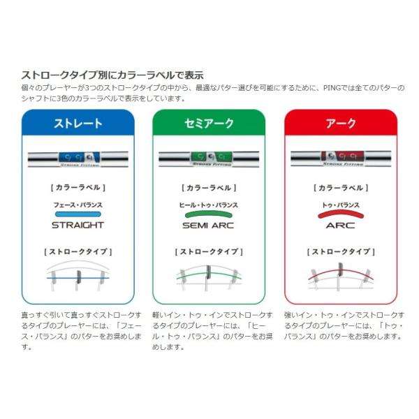【在庫品/即納】2025 右用 PING ピンゴルフ スコッツデール OSLO 3 オスロ スリー パター 34インチ 日本正規品 scdl オールスタンダード_9
