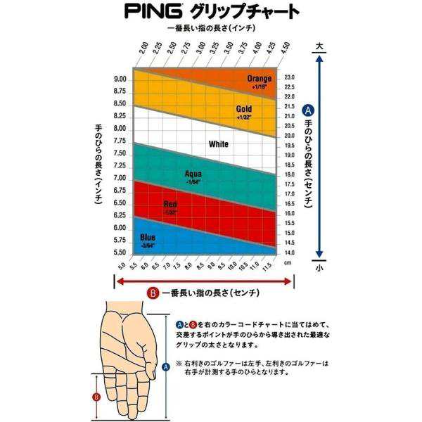 受注生産【左右選択】PING ピンゴルフ G430 アイアン 6本セット（#6-9,PW,45°）KBS TOUR スチールシャフト 日本正規品 pg4322