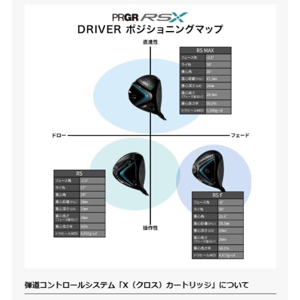 【即納】PRGR プロギア 2024 RSX RS MAX ドライバー Diamana FOR PRGR シャフト 日本正規品_12