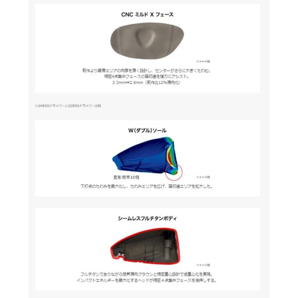 【即納】PRGR プロギア 2024 RSX RS MAX ドライバー Diamana FOR PRGR シャフト 日本正規品_9