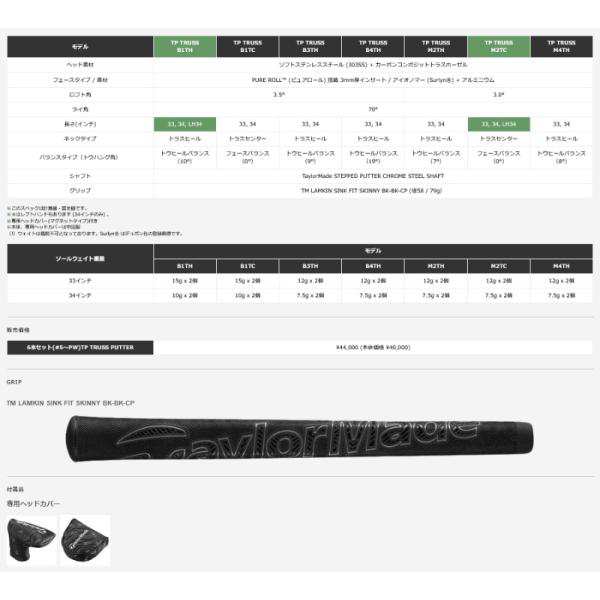【即納】テーラーメイド 2023 TP トラス パター B1TH トラスヒール 日本正規品