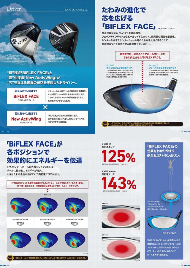 【特価】ダンロップ XXIO13 X -eks- ゼクシオ13 X ドライバー Miyazaki AX-3 カーボンシャフト 日本正規品 XX13