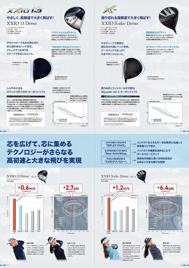 【特価】ダンロップ XXIO13 X -eks- ゼクシオ13 X ドライバー Miyazaki AX-3 カーボンシャフト 日本正規品 XX13