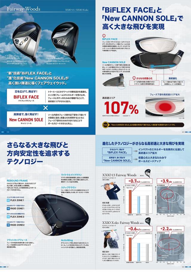 【特価】ダンロップ XXIO13 X -eks- ゼクシオ13 X フェアウェイウッド Miyazaki AX-3 カーボンシャフト 日本正規品 XX13