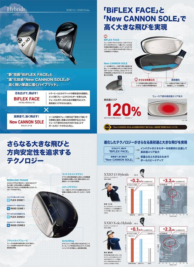【特価】ダンロップ XXIO13 X -eks- ゼクシオ13 X ハイブリッド Miyazaki AX-3 カーボンシャフト 日本正規品 XX13