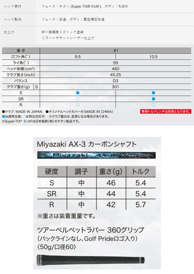 【特価】ダンロップ XXIO13 X -eks- ゼクシオ13 X ドライバー Miyazaki AX-3 カーボンシャフト 日本正規品 XX13