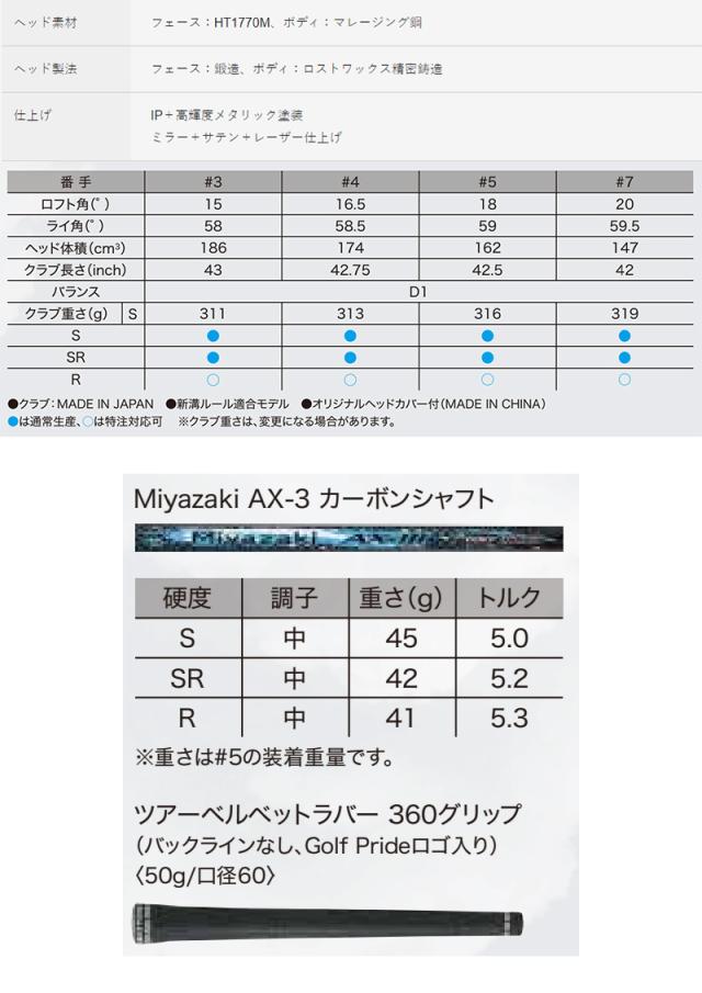 【特価】ダンロップ XXIO13 X -eks- ゼクシオ13 X フェアウェイウッド Miyazaki AX-3 カーボンシャフト 日本正規品 XX13