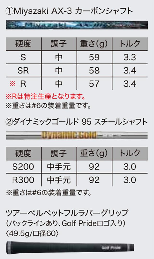 【特価】ダンロップ XXIO13 X -eks- ゼクシオ13 X アイアン 5本セット(#6-9,PW)  Miyazaki AX-3 カーボンシャフト 日本正規品 XX13