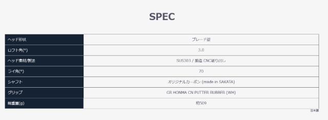 【受注生産】本間ゴルフ SAKATA LAB CNC サカタ ラボ CNC プレミアム パター サミット オリジナルカーボン 日本正規品_7