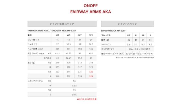 【3月6日発売予定】2026 ONOFF オノフ AKA フェアウェイアームズ W3/W5 SMOOTH KICK MP-526F カーボンシャフト 日本正規品_17