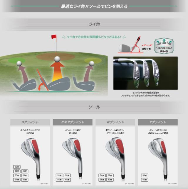 【特価/即納】PING ピンゴルフ GLIDE 4.0 EYE 2 ウェッジ N.S.PRO 950GH neo(S) スチールシャフト 日本正規品 右用 オールスタンダード