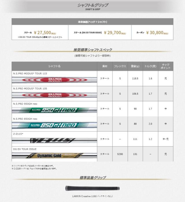 【特価/即納】PING ピンゴルフ GLIDE 4.0 EYE 2 ウェッジ N.S.PRO 950GH neo(S) スチールシャフト 日本正規品 右用 オールスタンダード