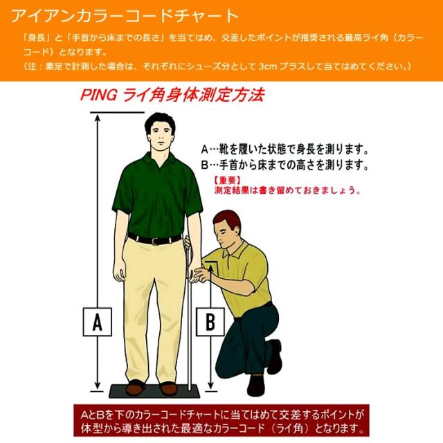 【特価/即納】PING ピンゴルフ GLIDE 4.0 ウェッジ Sグラインド N.S.PRO 950GH neo（S）スチールシャフト 日本正規品 右用 オールスタンダード