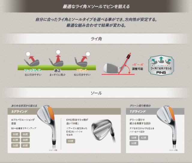 【特価/即納】PING ピンゴルフ GLIDE FORGED PRO ウェッジ Sグラインド N.S.PRO MODUS3 TOUR 105 スチールシャフト 日本正規品 右用 オールスタンダード