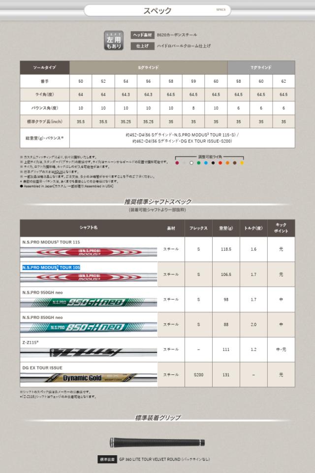 【特価/即納】PING ピンゴルフ GLIDE FORGED PRO ウェッジ Sグラインド N.S.PRO MODUS3 TOUR 105 スチールシャフト 日本正規品 右用 オールスタンダード