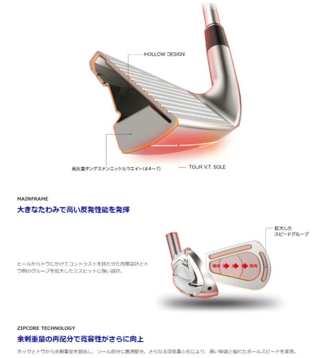 2024 スリクソン ZXi4 アイアン 5本セット(#6-PW) N.S.PRO 950GH 2024 スリクソン ZXi4 アイアン 5本セット(#6-PW) N.S.PRO 950GH