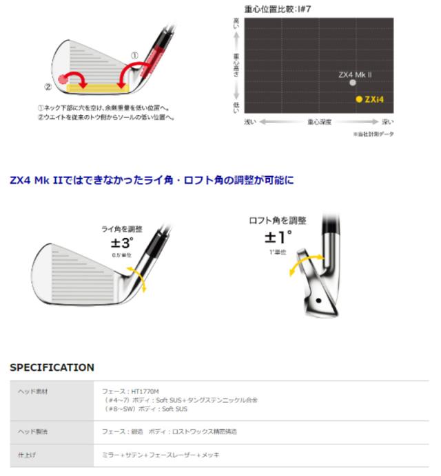 2024 スリクソン ZXi4 アイアン 5本セット(#6-PW) N.S.PRO 950GH neo スチールシャフト 日本正規品_11