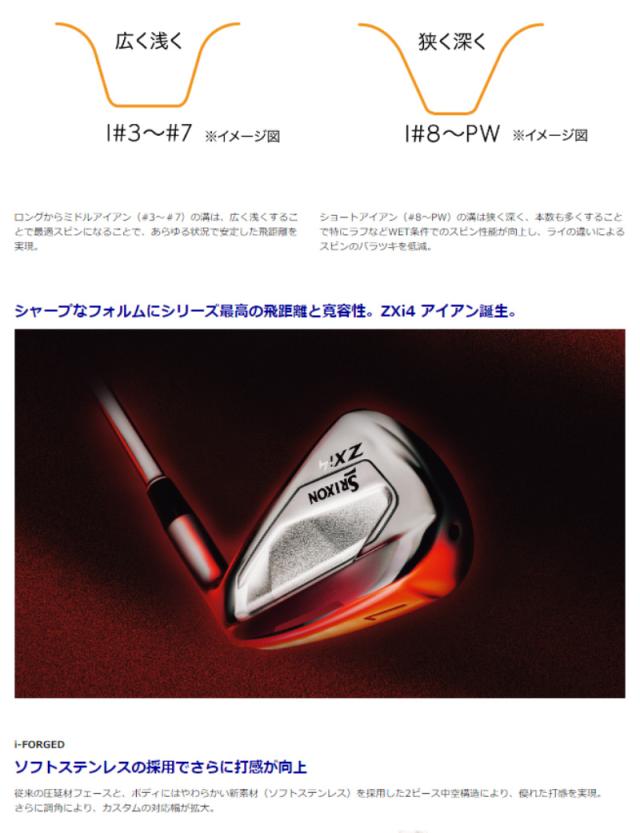 2024 スリクソン ZXi4 アイアン 5本セット(#6-PW) N.S.PRO 950GH 2024 スリクソン ZXi4 アイアン 5本セット(#6-PW) N.S.PRO 950GH