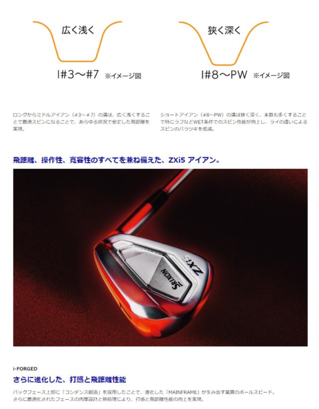 2024 スリクソン ZXi5 アイアン 6本セット(#5-PW) N.S.PRO 950GH neo