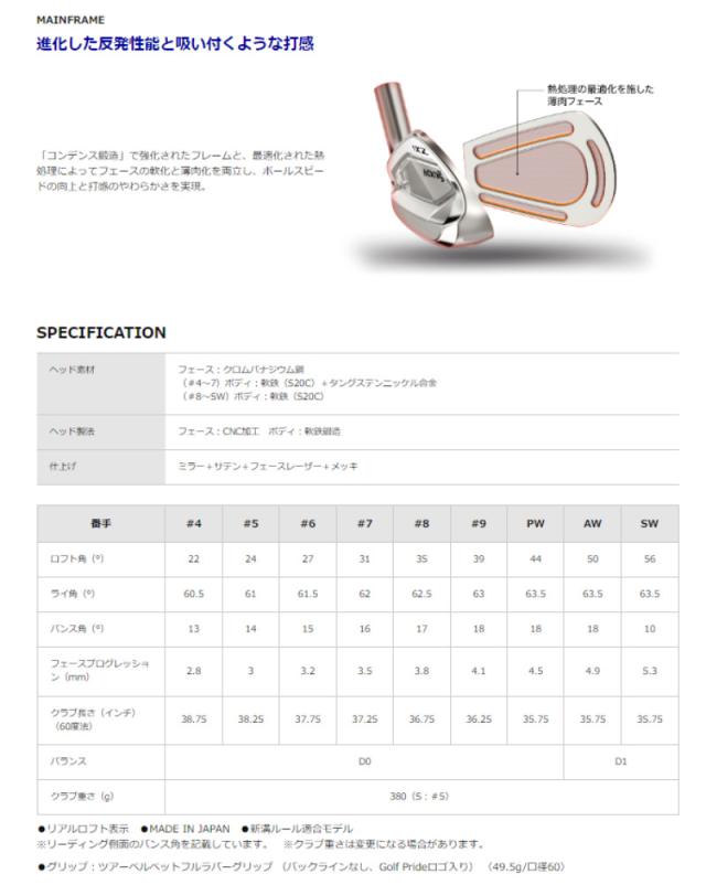 2024 スリクソン ZXi5 アイアン 6本セット(#5-PW) N.S.PRO 950GH neo