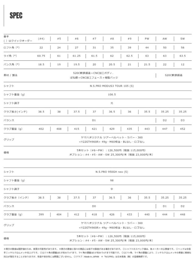 【10月24日発売予定】ヤマハ ゴルフ 2025 RMX DD-1 アイアン 単品 N.S.PRO MODUS3 TOUR 105 シャフト YAMAHA 日本正規品 rmx25