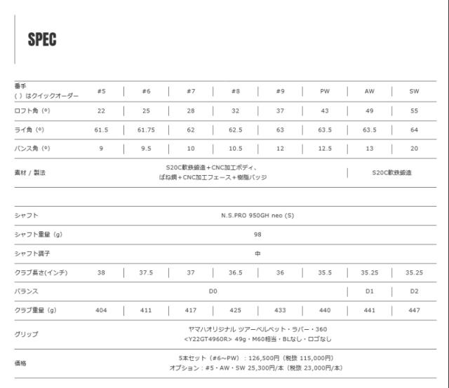【10月24日発売予定】ヤマハ ゴルフ 2025 RMX DD-2 アイアン 単品 N.S.PRO 950GH neo シャフト YAMAHA 日本正規品 rmx25