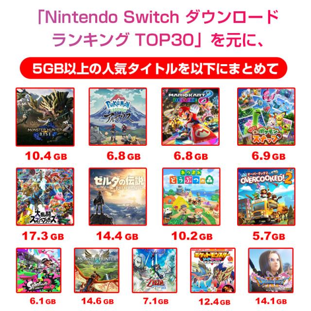 マイクロSDカード microSD 512GB microSDカード microSDXC SanDisk サンディスク Ultra Class10 UHS-I A1 R:150MB/s ゆうパケット送料無料_4