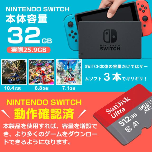 マイクロSDカード microSD 512GB microSDカード microSDXC SanDisk サンディスク Ultra Class10 UHS-I A1 R:150MB/s ゆうパケット送料無料_5