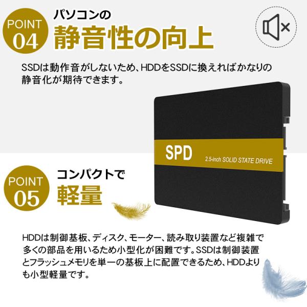 SPD SSD 1TB 2.5インチ 7mm 内蔵型SSD SATAIII 6Gb/s 550MB/s 3D NAND