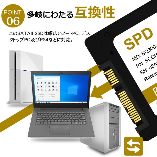 SPD SSD 1TB 2.5インチ 7mm 内蔵型SSD SATAIII 6Gb/s 550MB/s 3D NAND