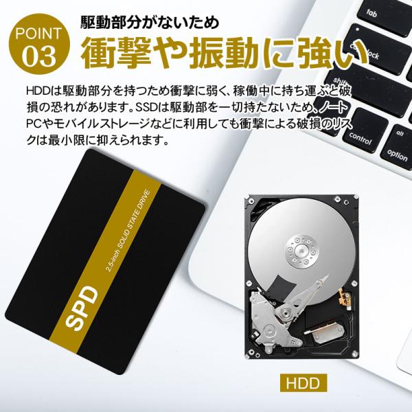 SPD SSD 1TB 2.5インチ 7mm 内蔵型SSD SATAIII 6Gb/s 550MB/s 3D NAND