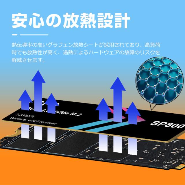 SPD SSD 4TB M.2 2280 PCIe Gen4x4 NVMe 3D NAND グラフェン放熱シート付き R:7200MB/s W:6200MB/s SP800-4TNGH 5年保証 宅配便送料無料_4