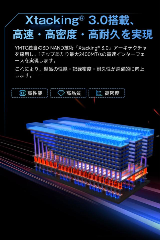 YMTC ZHITAI 4TB 内蔵SSD M.2 2280 R:7000MB/s W:6000MB/s PCIe 4.0 NVMe 2.0 PS5 Pro/PS5 Slim/PS5動作確認済み 並行輸入品 5年保証 宅配便送料無料_2